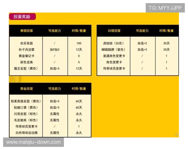 篮球竞猜避坑指南 彩票与数字高频玩法防骗秘籍