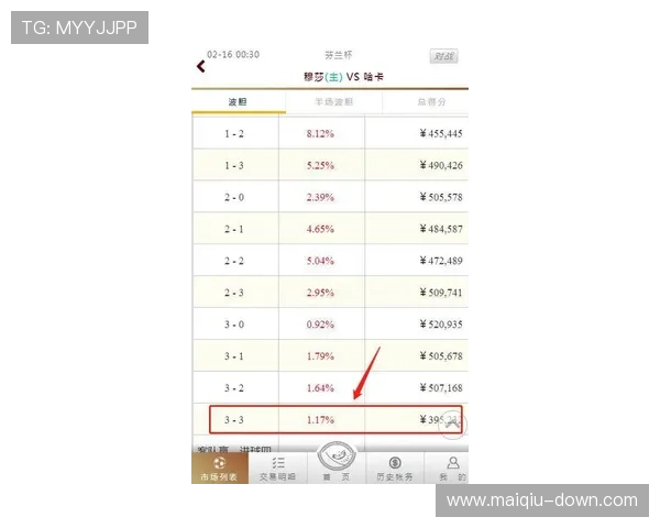 玩球反波胆去哪买避坑指南极速提现平台推荐